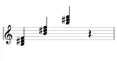 Sheet music of B Mb5 in three octaves